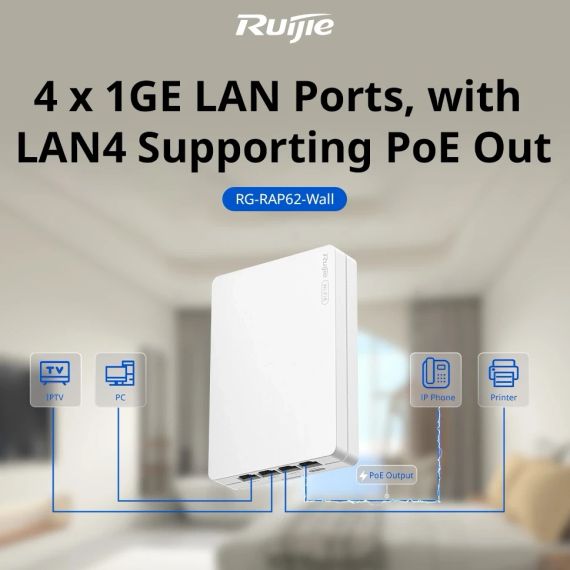 Ruijie Reyee RG-RAP62-Wall Wi-Fi 6 AX3000 дводіапазонна Точка доступу | Зображення 6