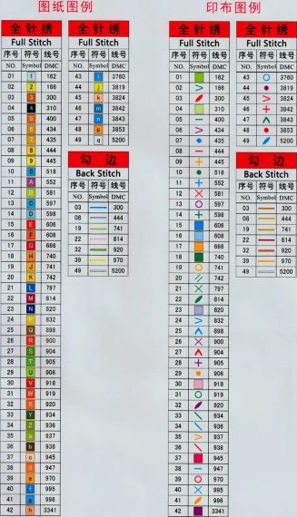 Набір для вишивання за нанесеною на канву схемою  "Color House". AIDA 16CT printed 35*19 см | Зображення 2