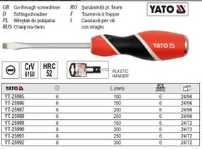 Отвертка YATO викрутка шлицева ударна l=200 мм шлиц=8 мм YT-25990