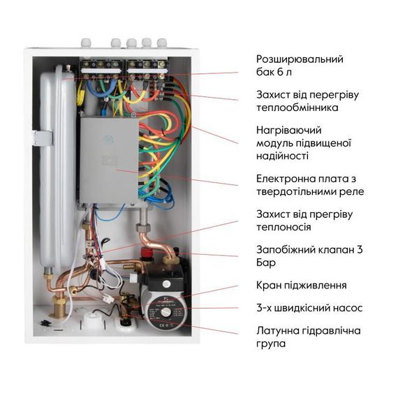 Котел електричний 24 кВт Thermo Alliance | Зображення 7