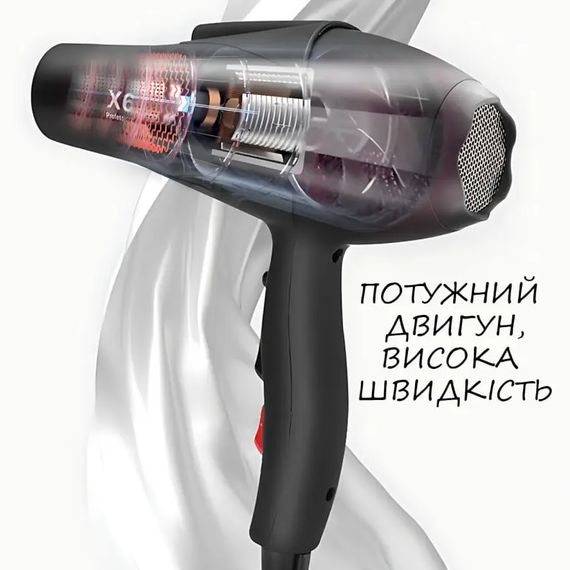 Фен професійний SOKANY X6 (47834-X6_612) | Зображення 3