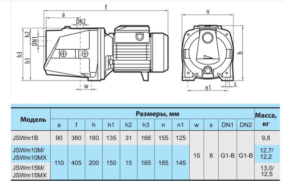 Відцентровий насос NPO JSWm10M | Зображення 1