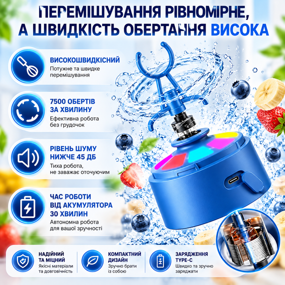 Электрический шейкер 650 мл синий аккумуляторный для протеина с LED-подсветкой USB Type-C и контейнером для порошка | Зображення 3