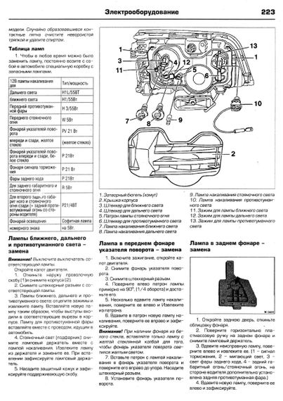 Mercedes-Benz C-Class W202. Посібник з ремонту й експлуатації. Книга | Зображення 2