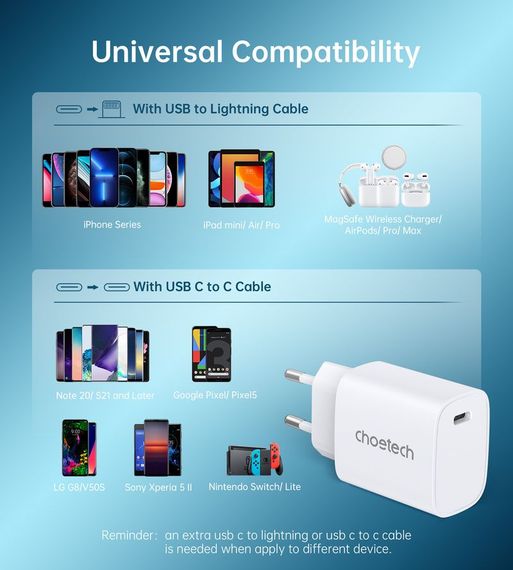 Мережевий зарядний пристрій Choetech Q5004-EU-WH, USB-С | Зображення 6