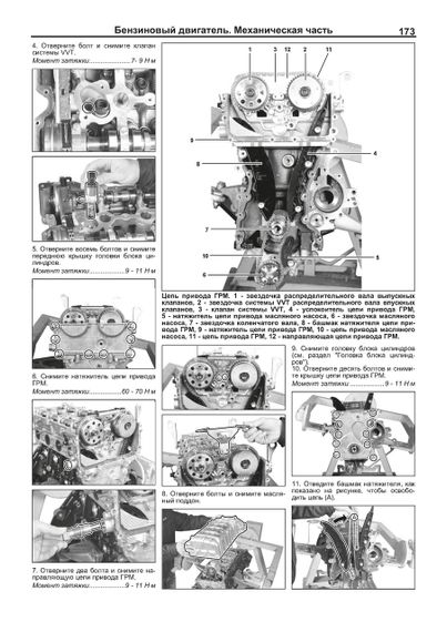 SsangYong New Actyon/Korando. Руководство по ремонту и эксплуатации. Книга | Зображення 2