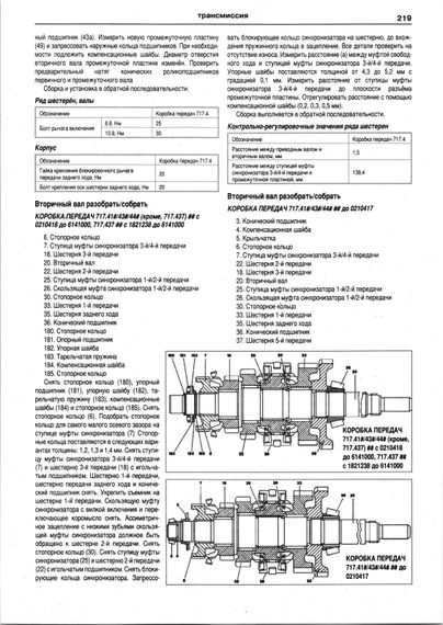 Mercedes С-класса W-202/ AMG. Посібник з ремонту й експлуатації. Книга | Зображення 5
