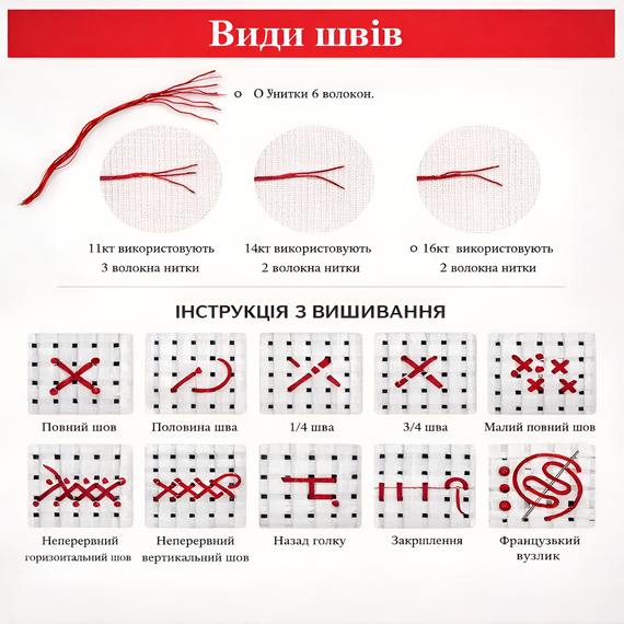 Набор для вышивки крестом JOZYSH «Романские Любви Птички» - 14CT, 50х50 см, канва Аида с нанесенным рисунком | Зображення 2