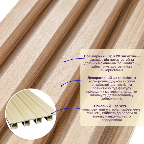 Декоративна стінова рейка 3000*160*23мм (D) SW-00001857 | Зображення 1