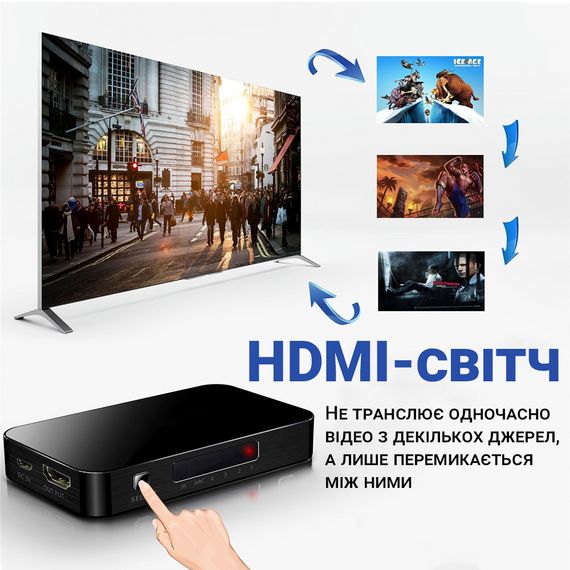 HDMI комутатор | світч на 4 порти Addap HVS-05, чотиринаправлений відео перемикач, 4К, Чорний | Зображення 4