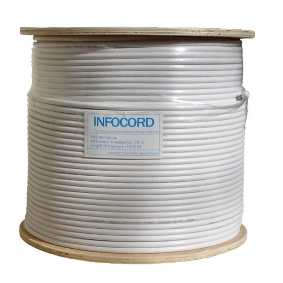 Кабель телевизионный FinMark RG-660, биметалл (CCS), 305м (F660BV white/305)