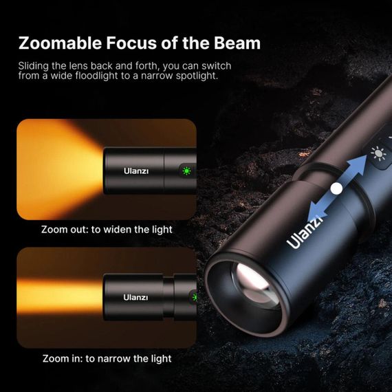 Відеосвітло Ulanzi Vijim LM07 Videography Flashlight (L031GBB1 LM07) | Зображення 7