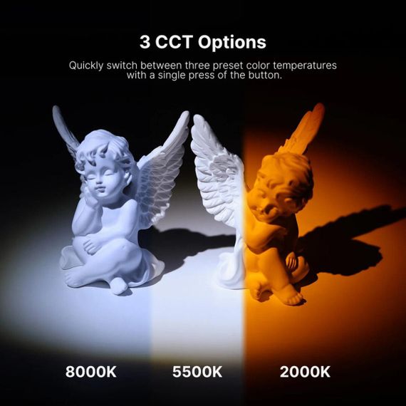 Відеосвітло Ulanzi Vijim LM07 Videography Flashlight (L031GBB1 LM07) | Зображення 6