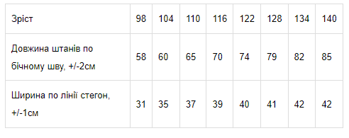 Штани для хлопчика Носи своє 116 Блідо-блакитний (p-8329-168886) | Зображення 1
