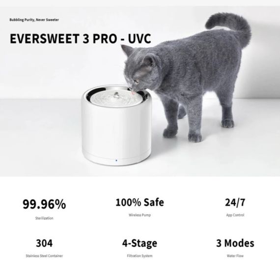 Смарт-поилка для собак и котов Petkit Eversweet 3 Pro (UVC) Smart Pet Drinking Fountain, 1.8 л, белый | Зображення 4