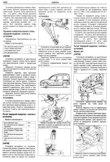 Renault Kangoo. Посібник з ремонту й експлуатації. Книга | Зображення 8