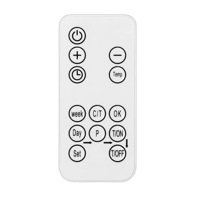 Обогреватель Neo Tools 90-103 | Зображення 1