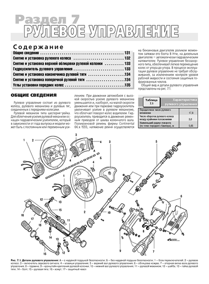 BMW 5 з 1995 р.. Посібник з ремонту й експлуатації. Книга | Зображення 1