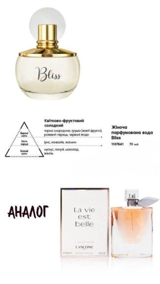 Женская парфюмерная вода Farmasi Bliss 70 мл | Зображення 4