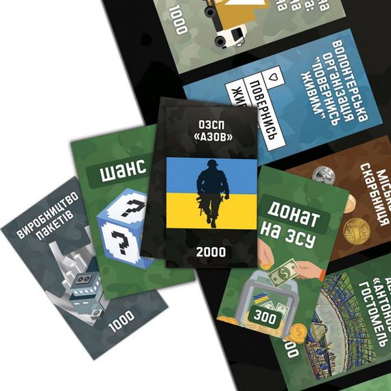 Настільна гра "Військова Монополія" PLR-0025 | Зображення 2
