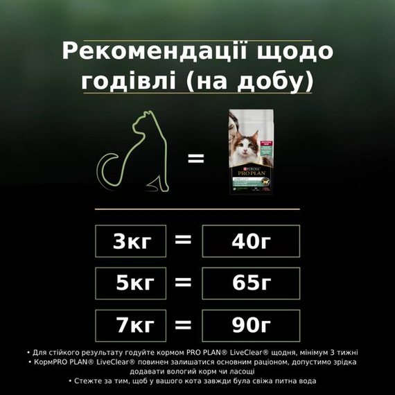 Сухий корм Purina Pro Plan LiveClear для дорослих котів, зменшення алергенів на шерсті з лососем 2шт*1.4 кг | Зображення 9
