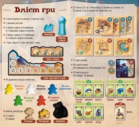 Настільна гра П’ять каст (Five Tribes) | Зображення 1