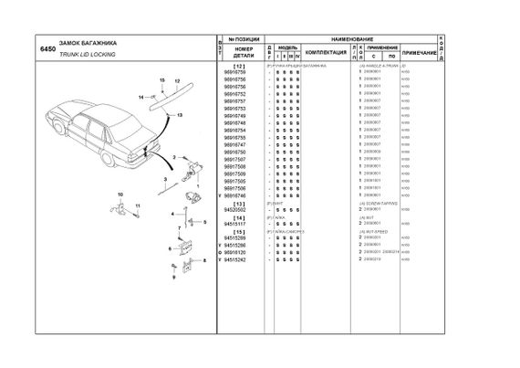 Daewoo Nexia (рестайлінг). Каталог деталей і складальних одиниць. | Зображення 2