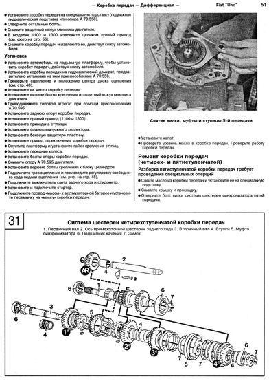Fiat Uno. Посібник з ремонту. Книга | Зображення 2