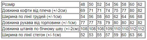 Костюм чоловічий Носи своє 48 Сірий (p-11890-148148) | Зображення 4