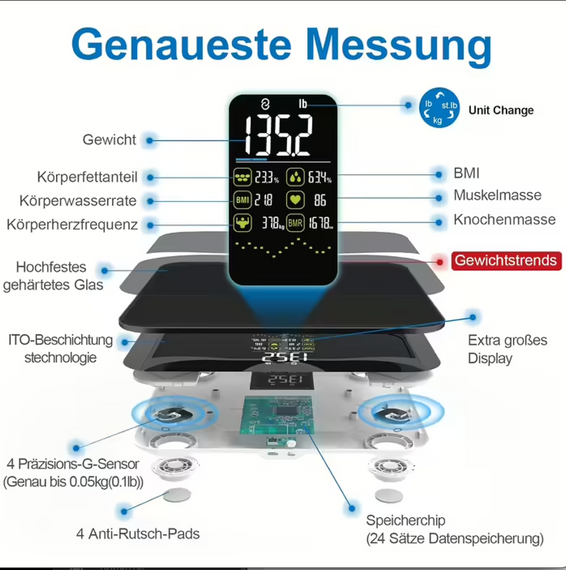 Ваги підлогові, розумні, інтелектуальні Lepulse F4 Pro | Зображення 3