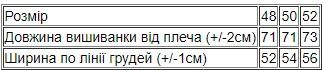 Вишиванка чоловіча з коротким рукавом Носи своє 48 Чорний (p-15003-171286) | Зображення 1