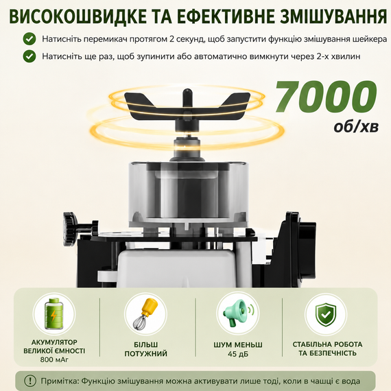 Электрический шейкер 500 мл — Бежевый, аккумуляторный с USB-зарядкой для идеальных коктейлей | Зображення 2