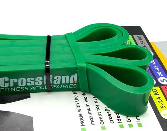 Еспандер-петля (гумка для фітнесу і кроссфіту) PowerPlay 4115 Power Band Зелена (16-32kg) (PP_4115_Green_(16-32kg)) | Зображення 1