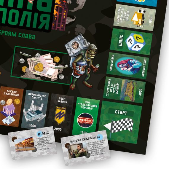 Настільна гра Воєнна Монополія (покращена версія) | Зображення 3