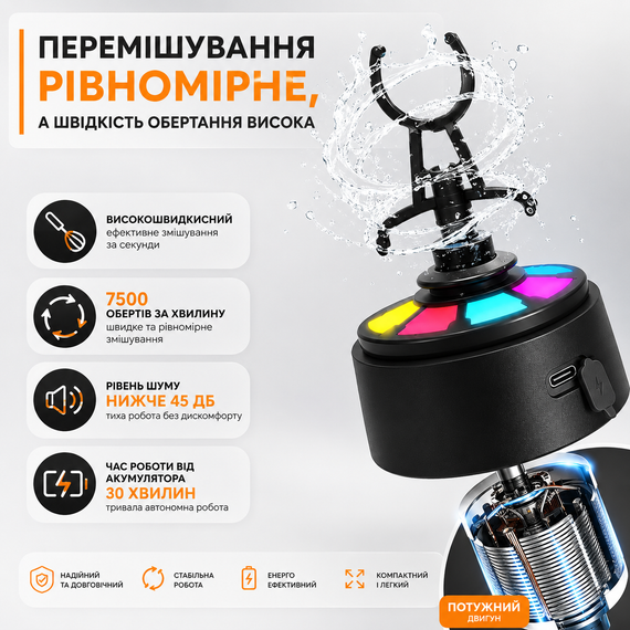 Электрический шейкер 650 мл - Черный, аккумуляторный с LED-подсветкой и контейнером для смеси | Зображення 7