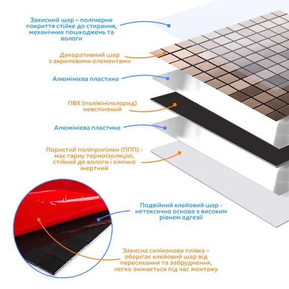 Самоклеюча алюмінієва плитка мідна мозаїка 300х300х3мм SW-00001157 | Зображення 1