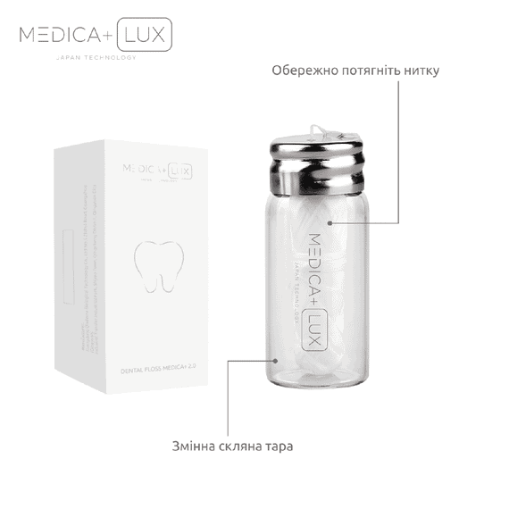 Зубна нитка Medica+ Dental FLoss 2.0 | Зображення 1