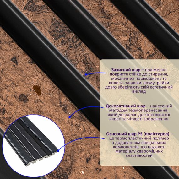 Декоративна PS рейка 2900*120*11мм (D) SW-00002140 | Зображення 1