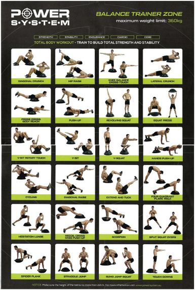 Балансировочная платформа Power System Balance Trainer Zone PS-4200 Green | Зображення 7