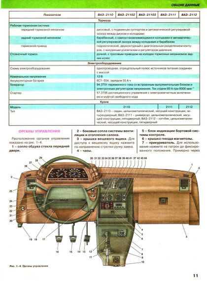 ВАЗ-2110 / 2111 / 2112. Посібник з ремонту. ІДТР | Зображення 6