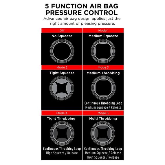 Мастурбатор з вібрацією Pipedream Extreme Elite Manhood Compressor Sex Aura | Зображення 5