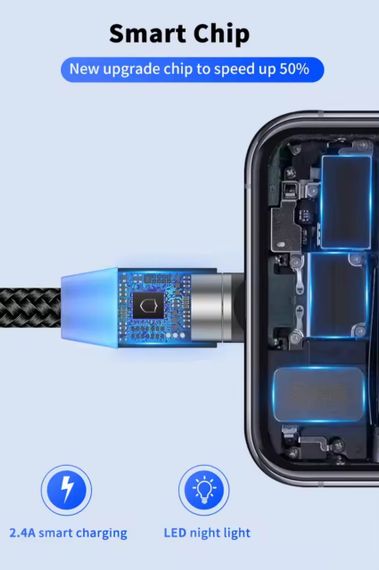 Магнитный кабель 3-в-1 с поддержкой быстрой зарядки 2А с коннекторами Lightning, Micro-USB, Type-C. 1 метр | Зображення 6