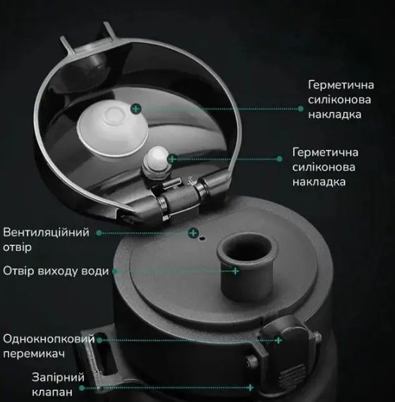 Пляшка для води Casno 650 мл KXN-1157 Зелена (KXN-1157_Green) | Зображення 4
