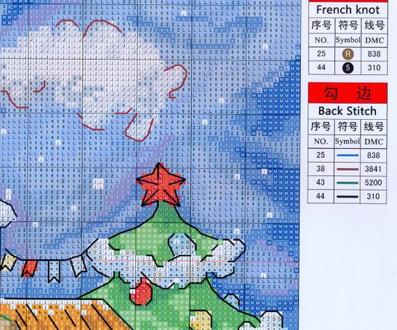 Набір для вишивання хрестиком за нанесеною на канву схемою "Christmas House".AIDA 14CT printed, 36*28 см | Зображення 5