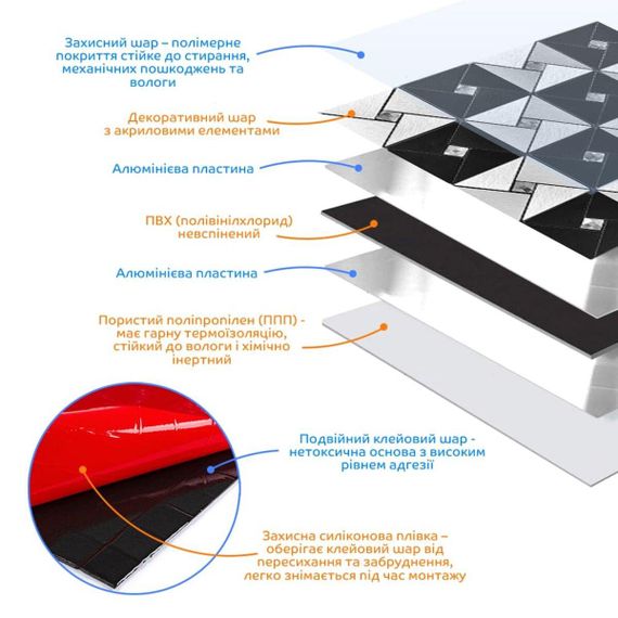 Самоклеющаяся алюминиевая плитка 300х300х3мм Черно-серебряная со стразами SW-00001773 | Зображення 1