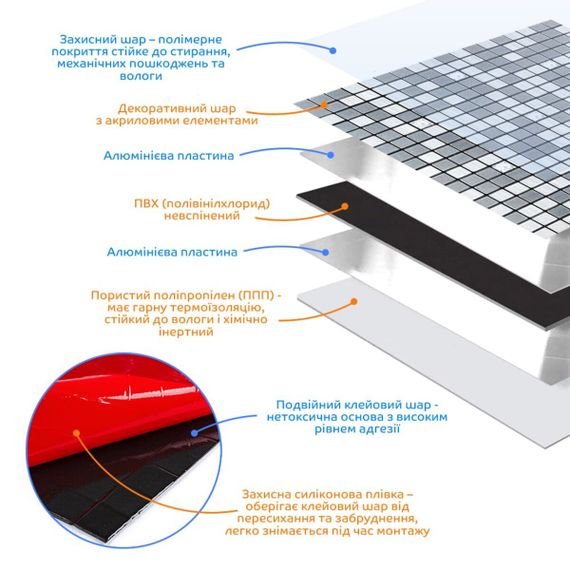 Самоклеюча алюмінієва плитка срібна мозаїка зі стразами 300х300х3мм SW-00001824 (D) | Зображення 1