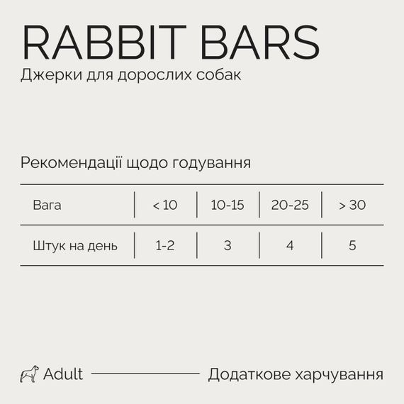 Ласощі для собак із кроликом Savory Bars With Rabbit, 100 гр | Зображення 5