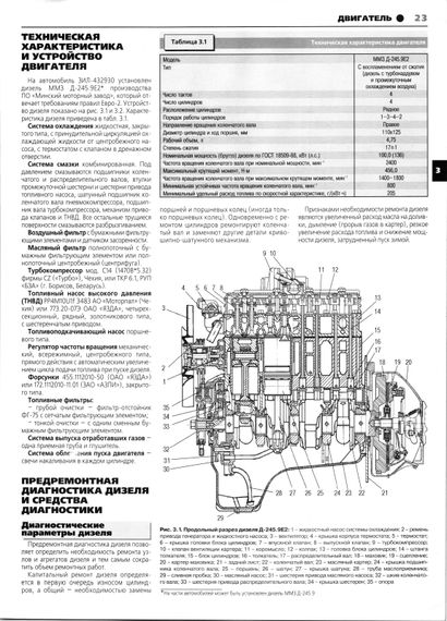 ЗИЛ 432930, 432932, 497442. Посібник з ремонту й експлуатації. Книга | Зображення 3