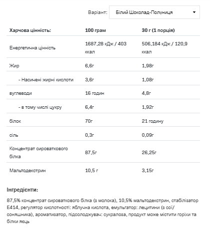 Whey Protein - 900g Chocolate Strawberry | Зображення 1