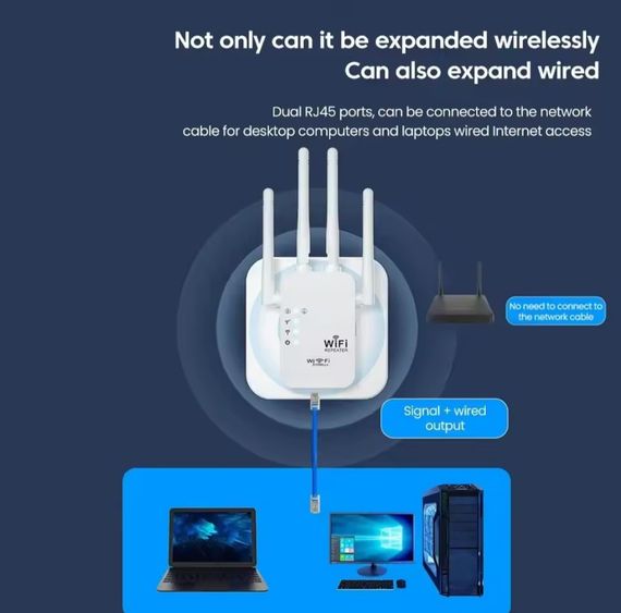 Беспроводной Wi-Fi усилитель-повторитель (репитер) сигнала 300 Мбит/с, 2.4 ГГц, с удлинением радиуса действия | Зображення 3